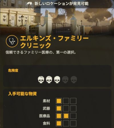 エルキンズ・ファミリークリニックの基本情報