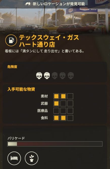 テックスウェイ・ガスハート通り店の基本情報