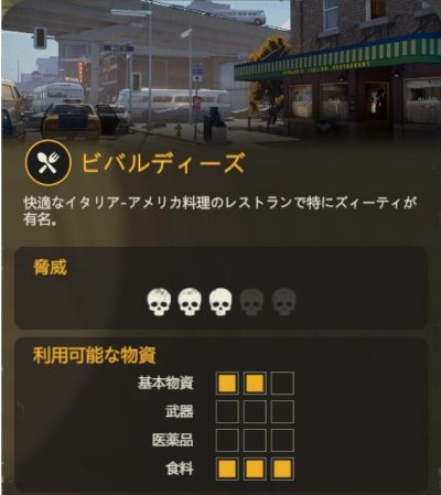 ビバルディーズの基本情報