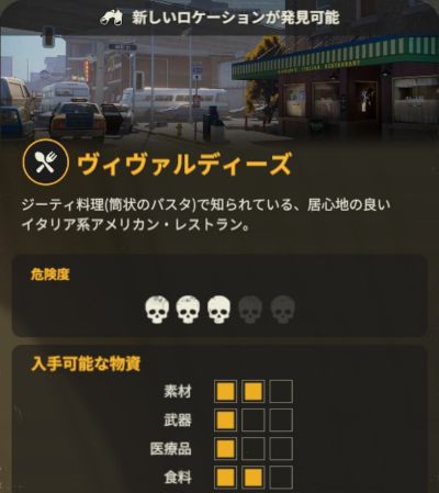 ヴィヴァルディーズの基本情報