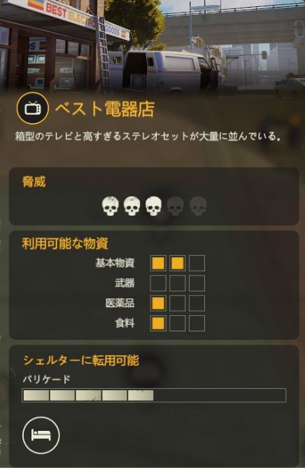 ベスト電器店の基本情報