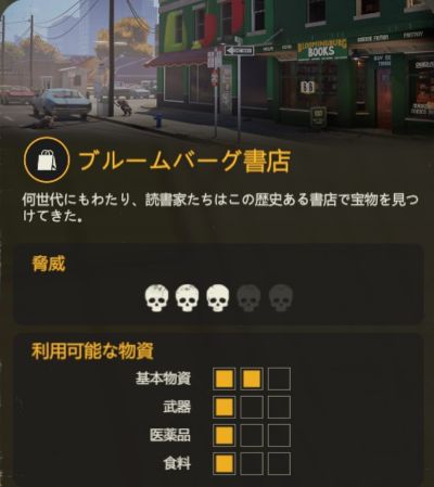 ブルームバーグ書店の基本情報