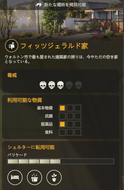 フィッツジェラルド家の基本情報