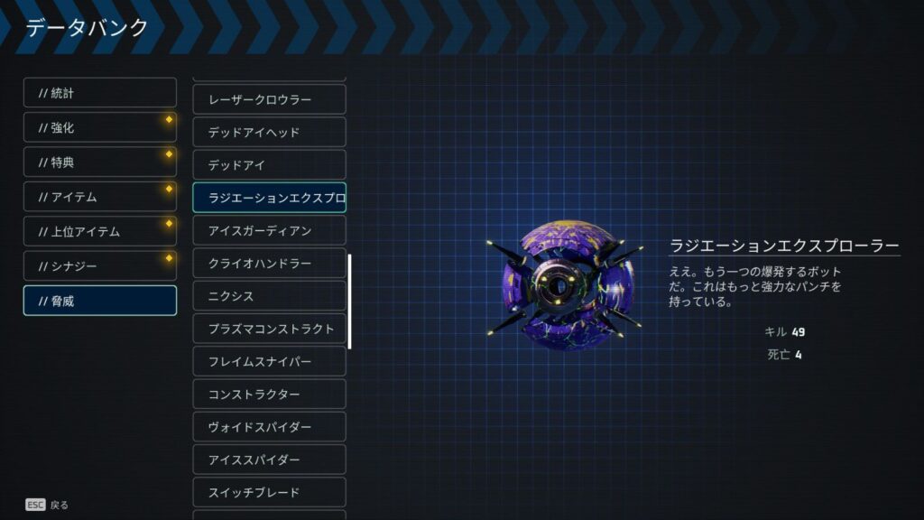 ゾーン2「しっかりしろ」で登場するラジエーションエクスプローラーの図鑑画像