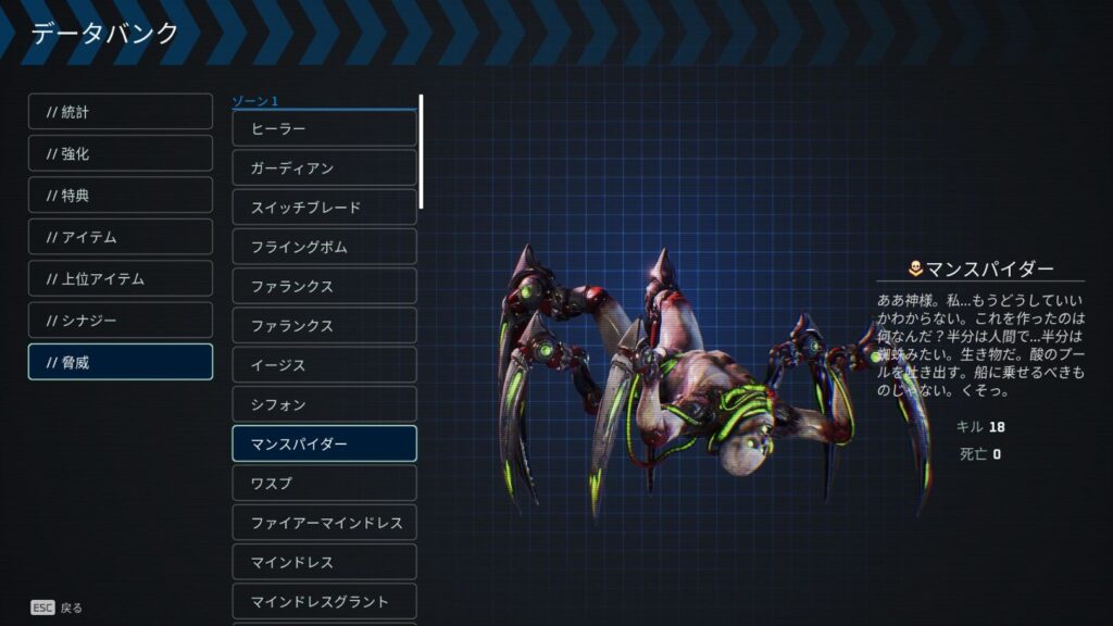 ゾーン1、俺は誰だ？で登場するマンスパイダーの図鑑画像