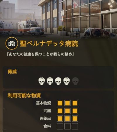 聖ベルナデッタ病院の基本情報