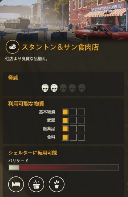 スタントン&サン食肉店の基本情報