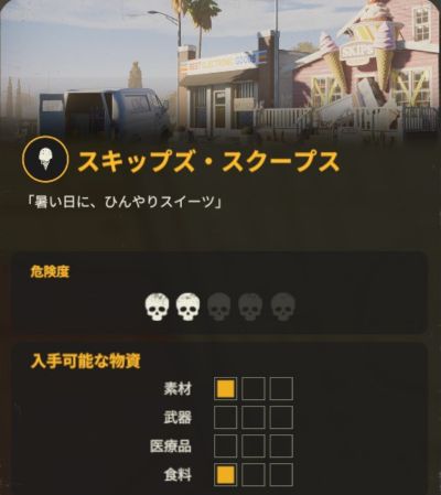 スキップズ・スクープスの基本情報