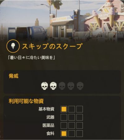 スキップのスクープの基本情報