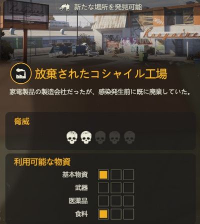 放棄されたコシャイル工場の基本情報