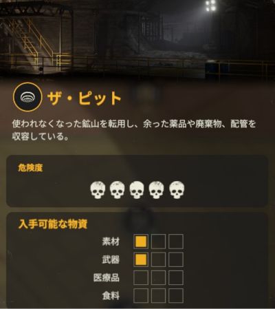 ザ・ピットの基本情報