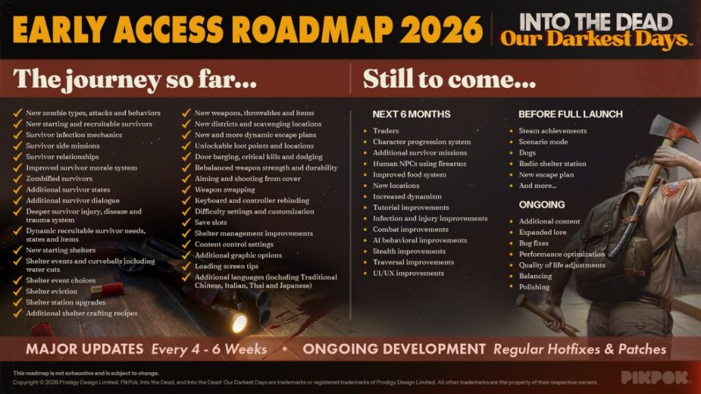 Into the Dead: Our Darkest Days 2026年ロードマップ