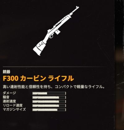 F300 カービン ライフルの性能